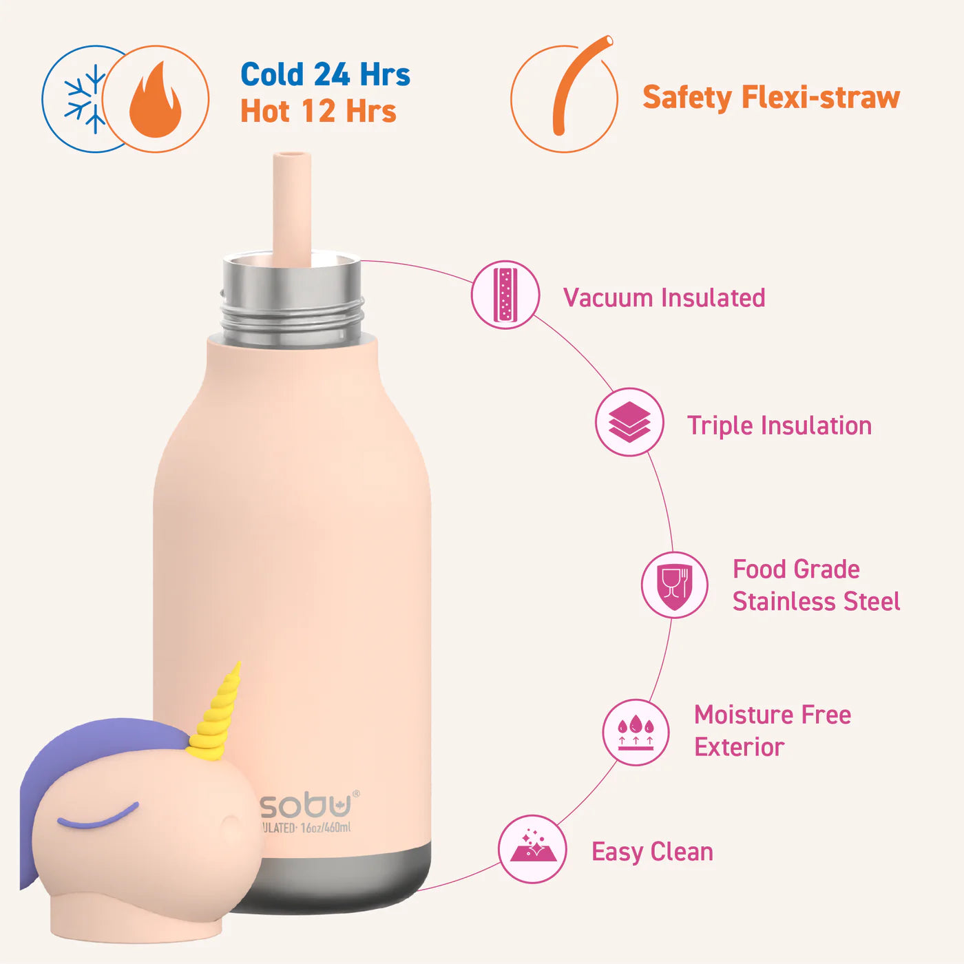 ASOBU BESTIE BOTTLE X UNICORN