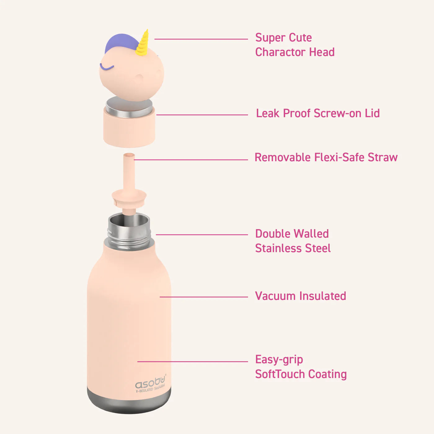 ASOBU BESTIE BOTTLE X UNICORN