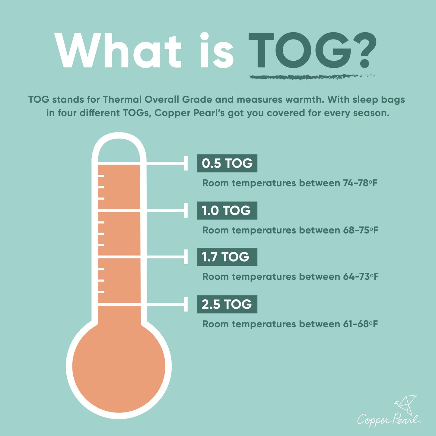 Infographic explaining TOG warmth ratings for Copper Pearl sleep bags by temperature range.