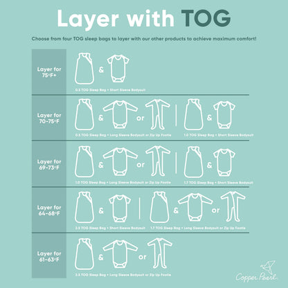 TOG sleep bag layering guide chart for temperatures 61°F to 75°F+ by Copper Pearl